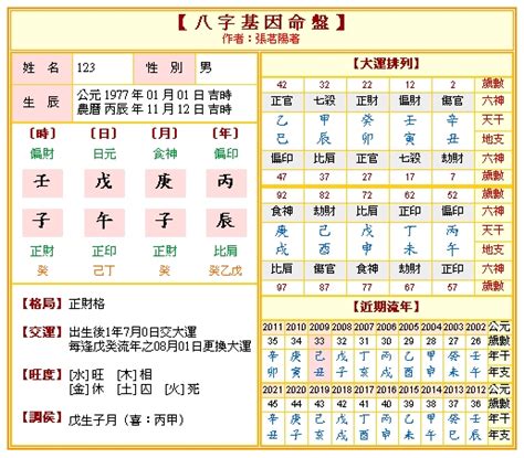 香港八字算命|免費網上八字排盤 